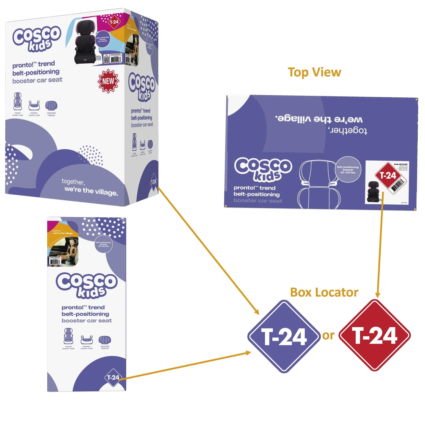  Toddler Trend Belt-Positioning Booster Car Seat, Unisex Single or 3 Pack