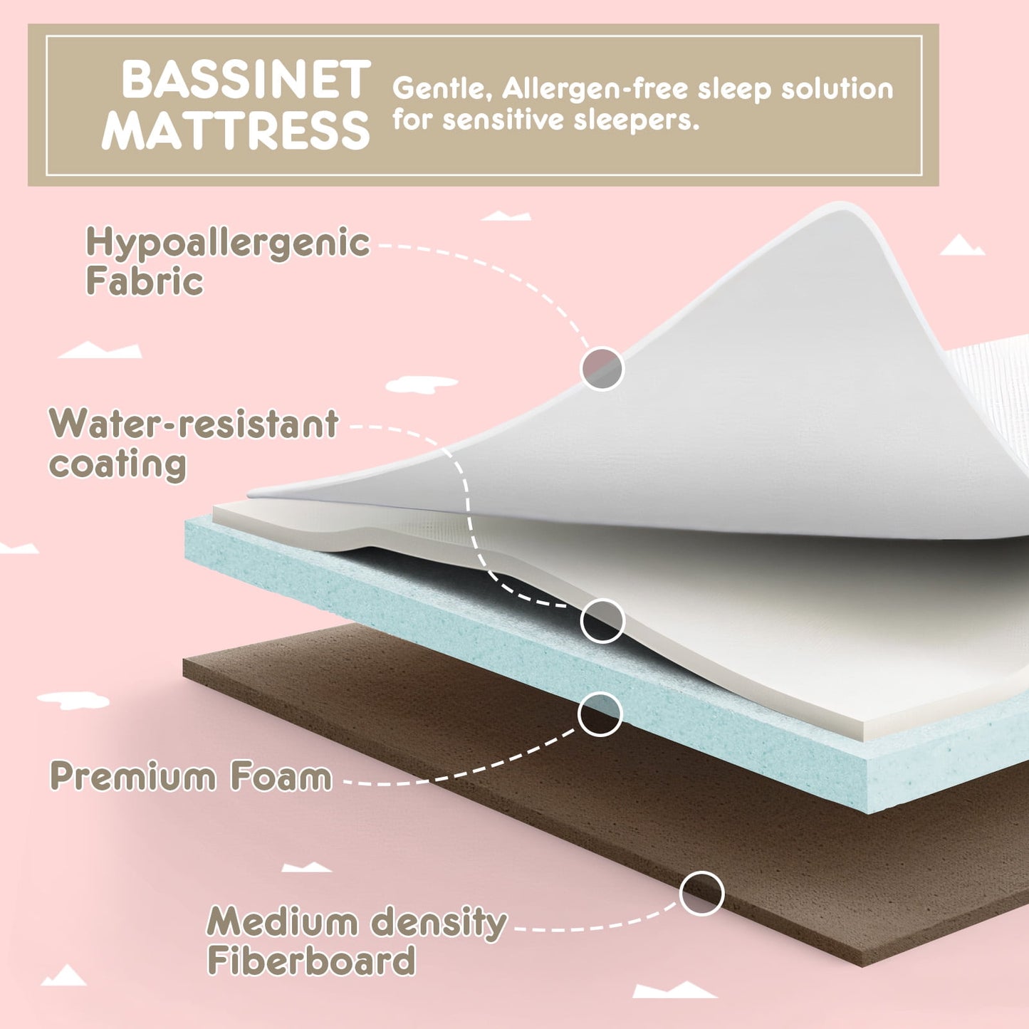 3 in 1 Baby Bassinet Bedside Sleeper for Infant Girls Aged 0-5 Months, Pink