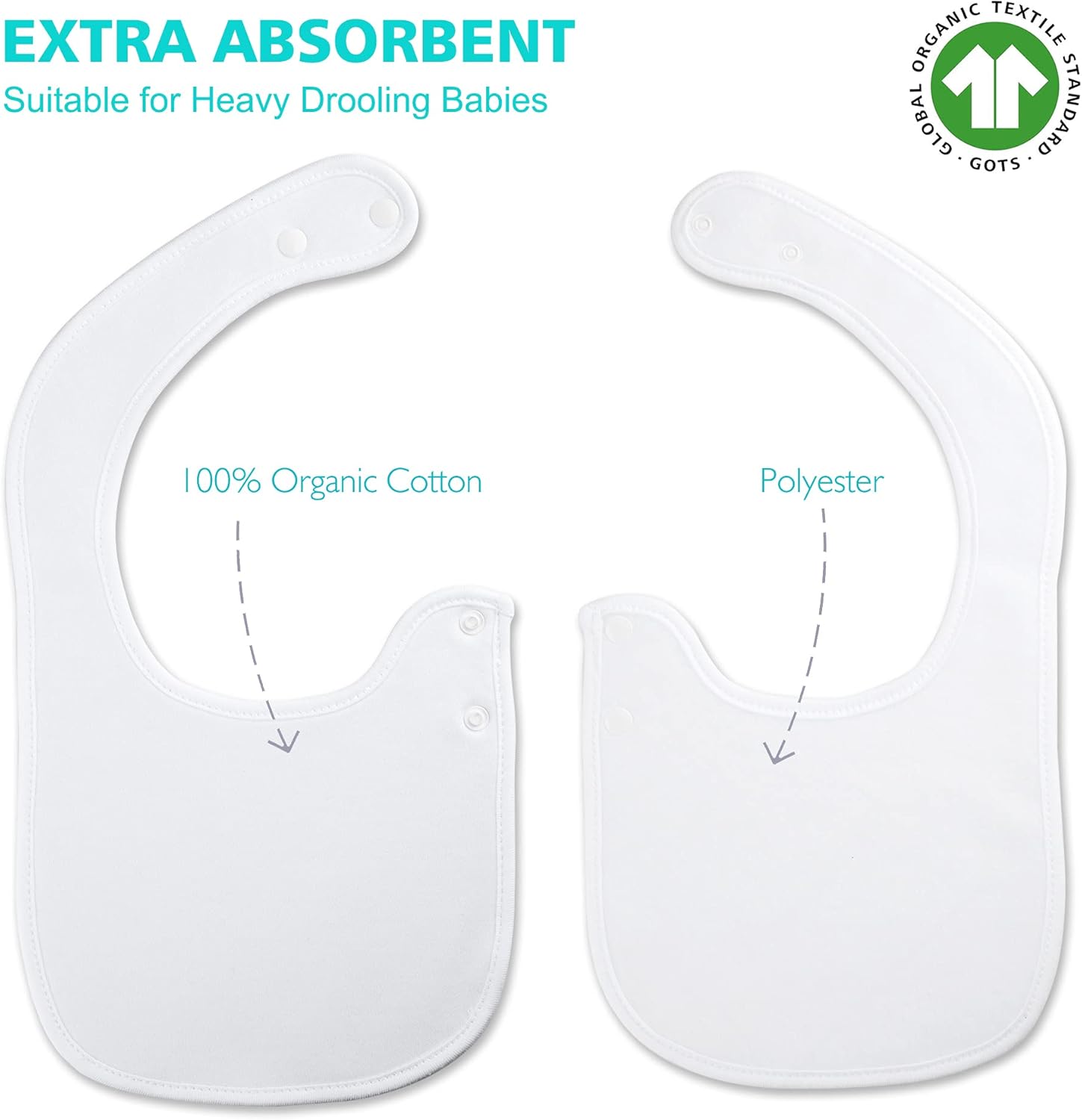 Baby Bibs Soft and Absorbent Organic Cotton Bandana Drool Bibs Set for Boys Girls Newborn 0-36 Months