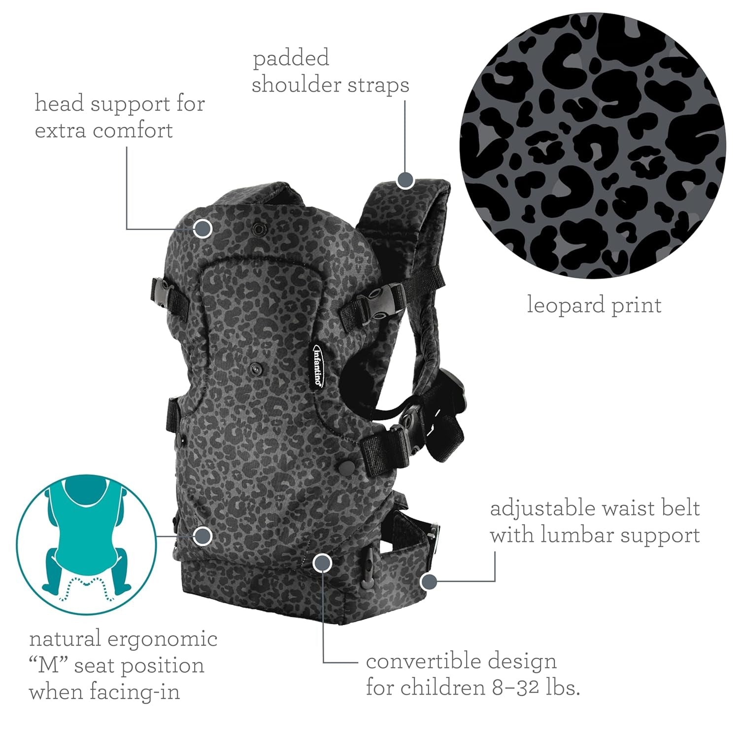 Convertible, Face-In and Face-Out, Front and Back Baby Carrier for Newborn to Toddler 8-32 Lbs