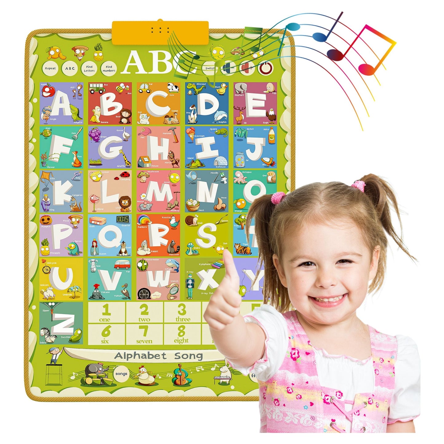 Electronic Alphabet Wall Chart,  Learning Toys for 2 to 4 Years