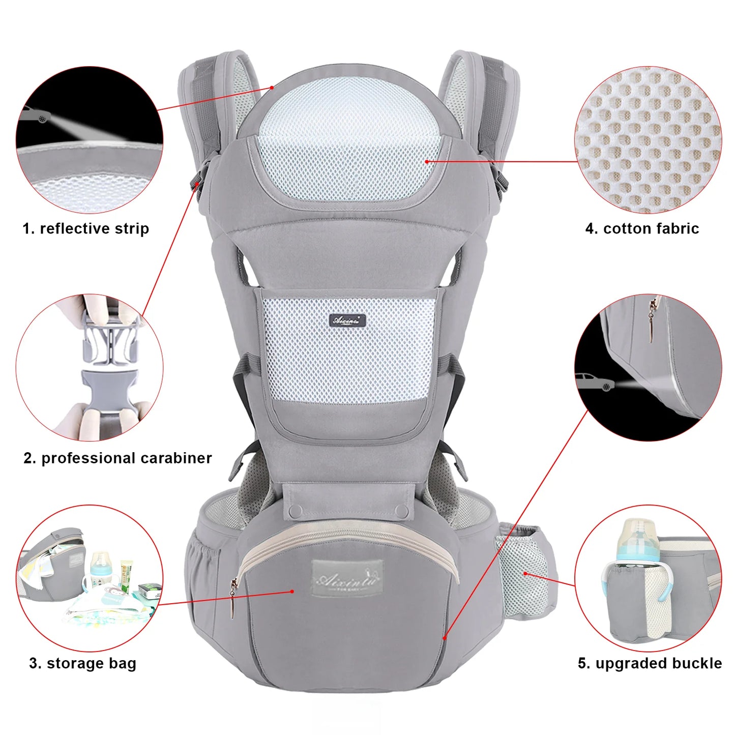 Ergonomic Baby Carrier Backpack Infant Baby Hipseat Carrier Front