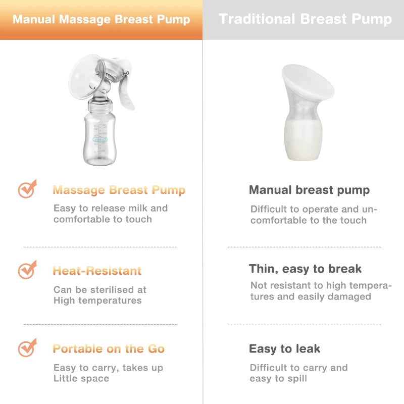 Nipple Manual Suction Milk Pump for Mom