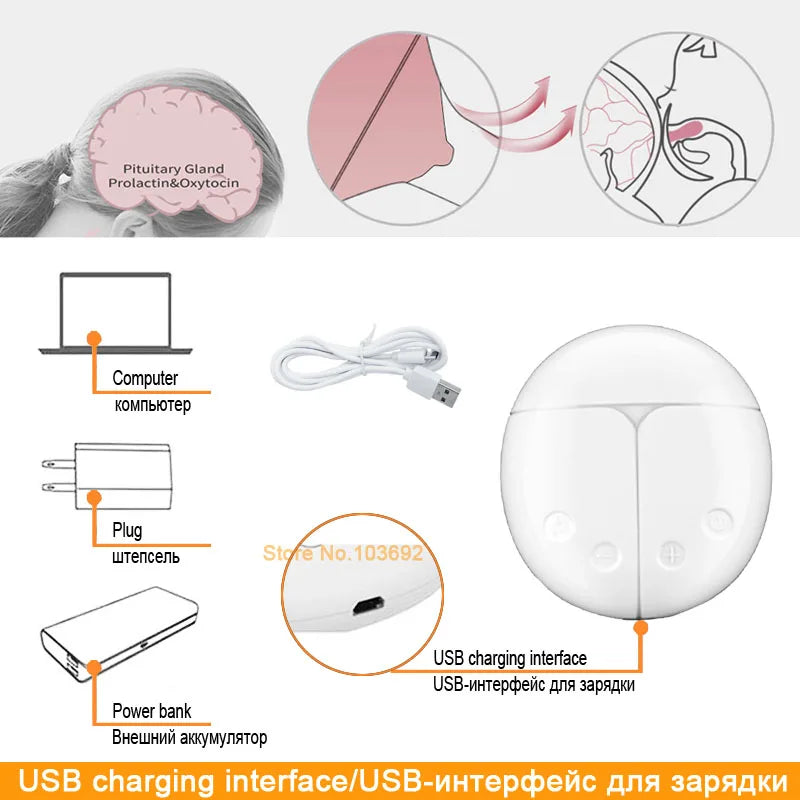 Double Electric Breast Pumps Powerful Nipple Suction USB