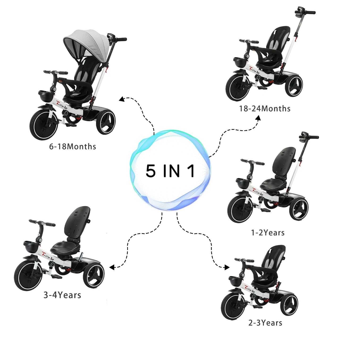 Baby Stroller Tricycle Ride Bike , 5-In-1, Adjustable Canopy, Sitting & Lying,Celerity Disassembly & Assembly,1-5 Years