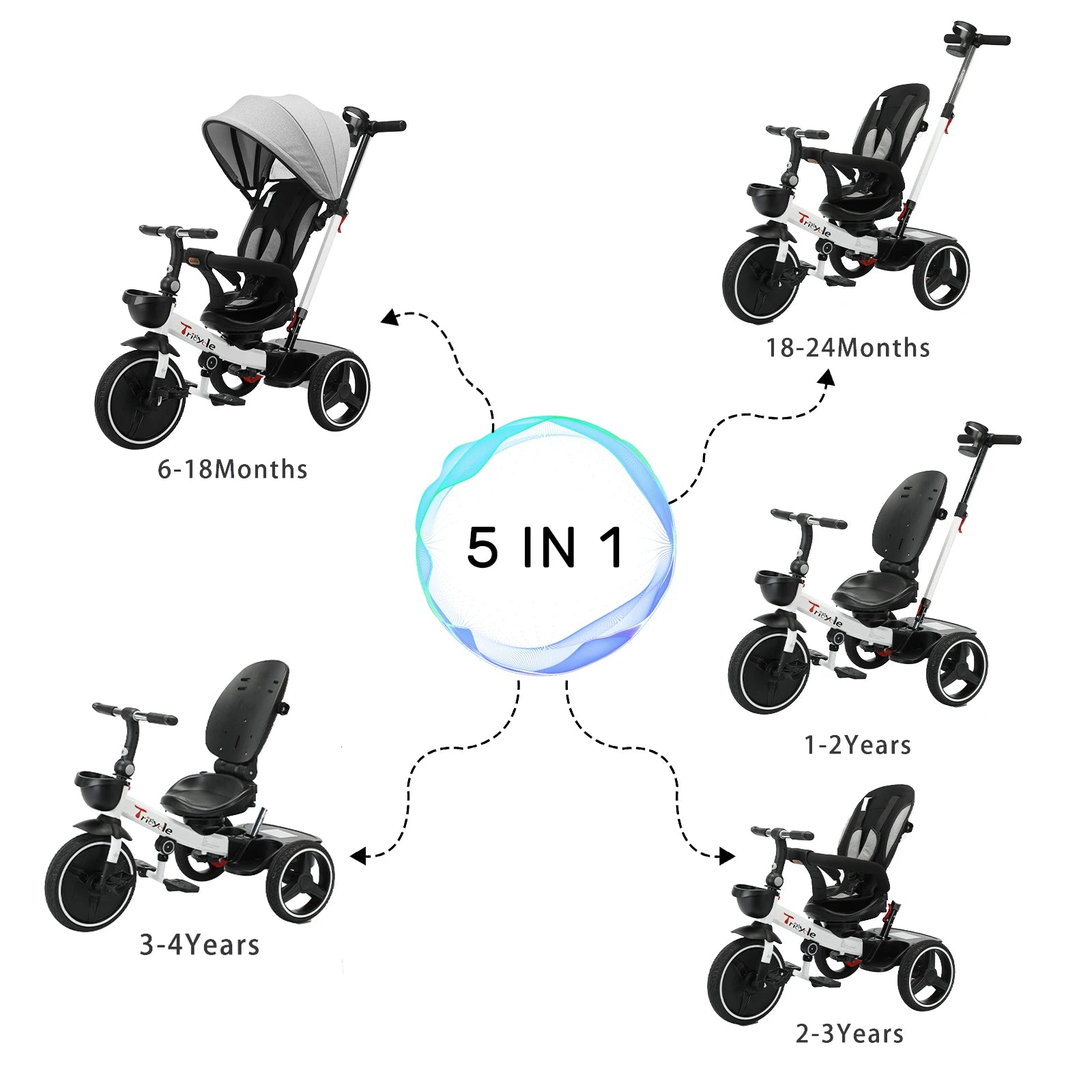 Baby Stroller Tricycle Ride Bike , 5-In-1, Adjustable Canopy, Sitting & Lying,Celerity Disassembly & Assembly,1-5 Years