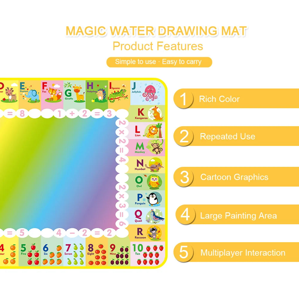 Magic Water Drawing Mat Coloring Doodle Mat with Magic Pens Montessori