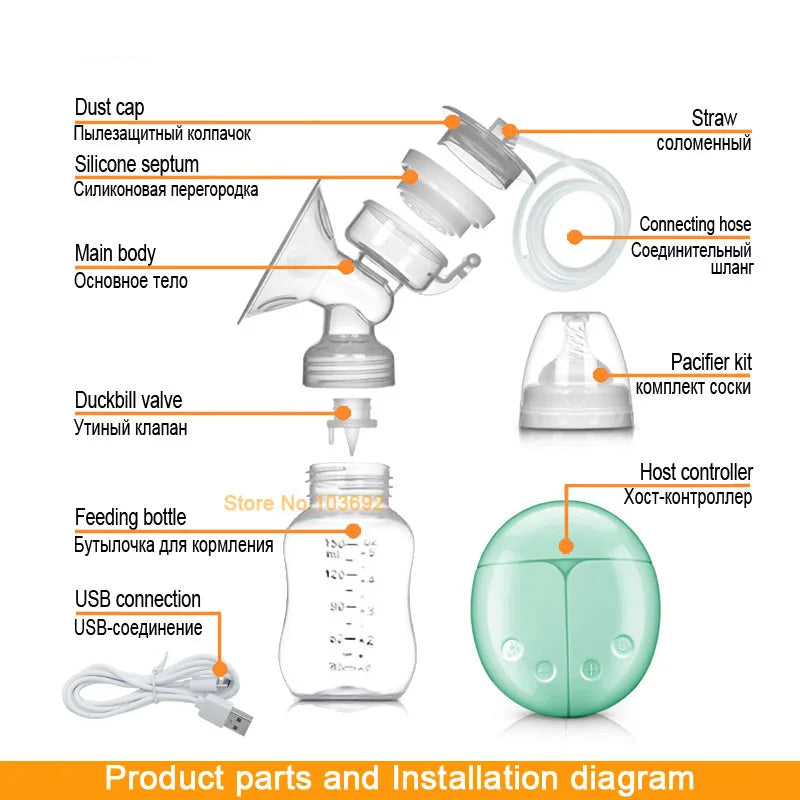 Double Electric Breast Pumps Powerful Nipple Suction USB