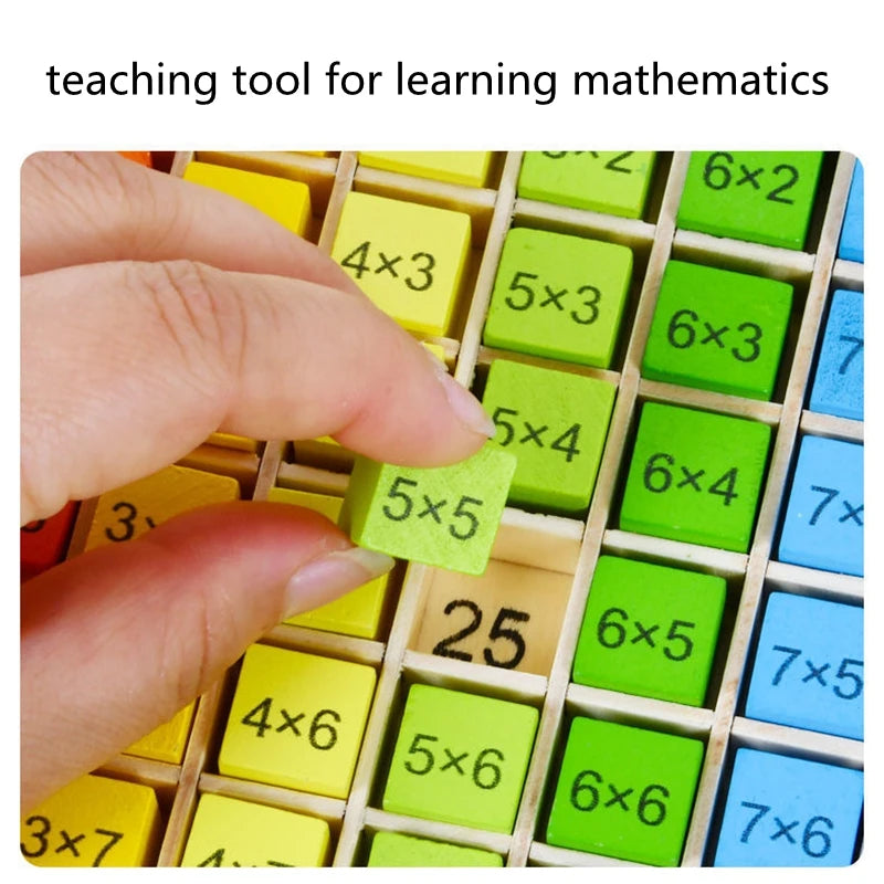 Wooden Multiplication Board Game, 81 Cubes Blocks Montessori 9*9 Times