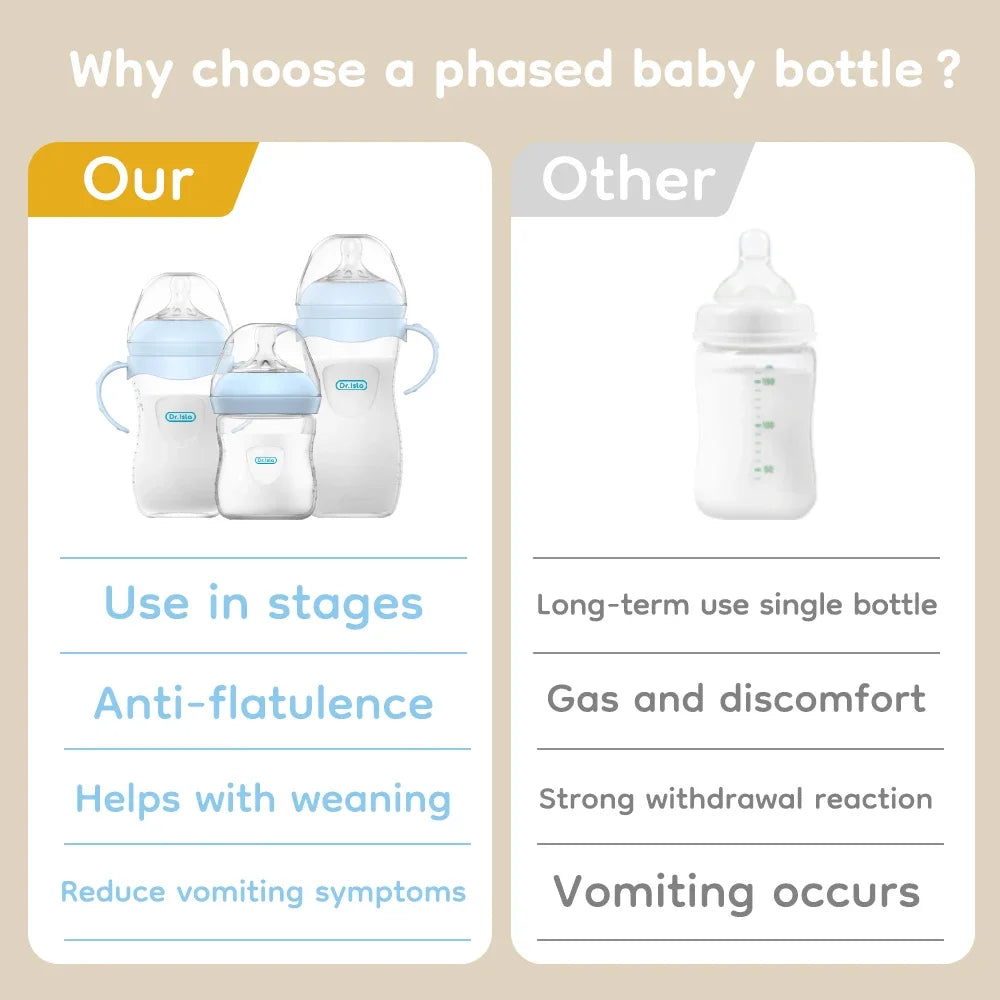 150/240/330ML Baby PP Bottle Newborn Bottle with Handle Milk