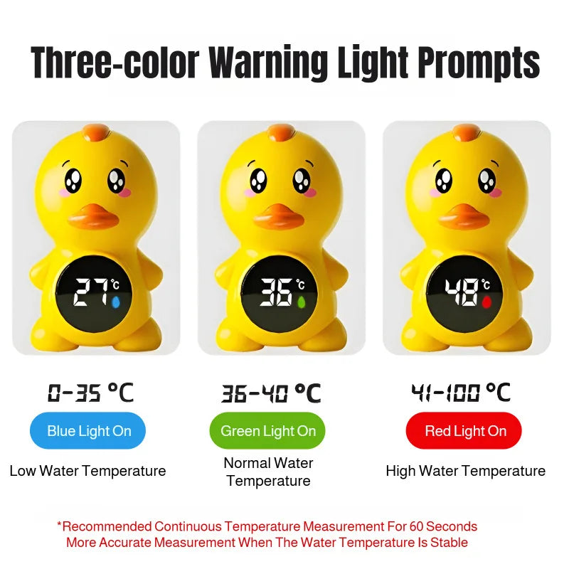 Baby Water Temperature Meter Display