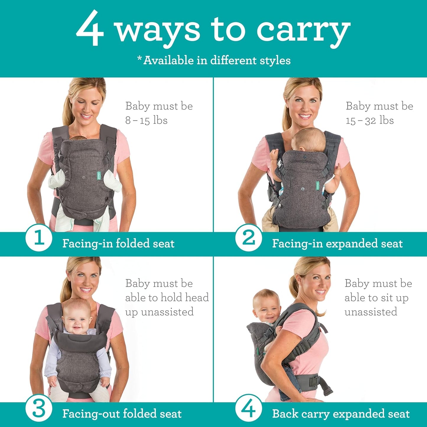 Convertible, Face-In and Face-Out, Front and Back Baby Carrier for Newborn to Toddler 8-32 Lbs