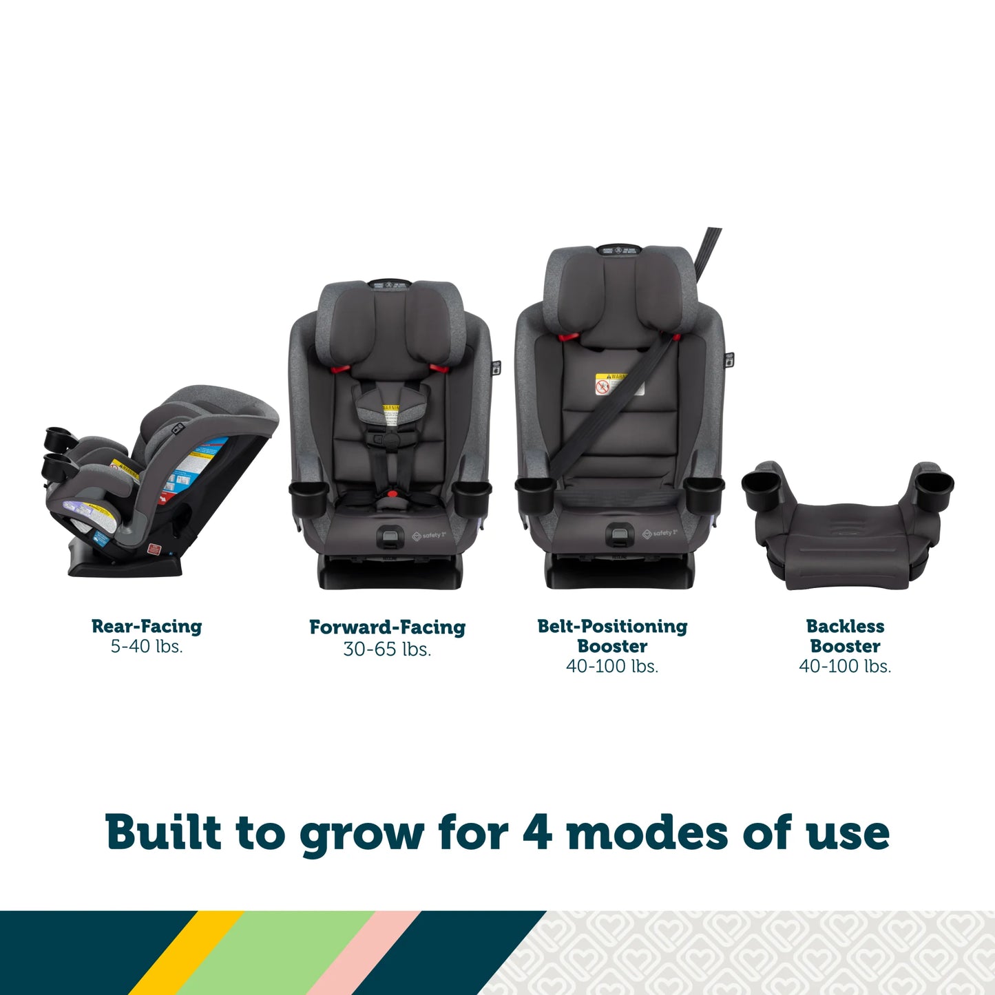  Safety 1st 4-in-1 Convertible Car Seat