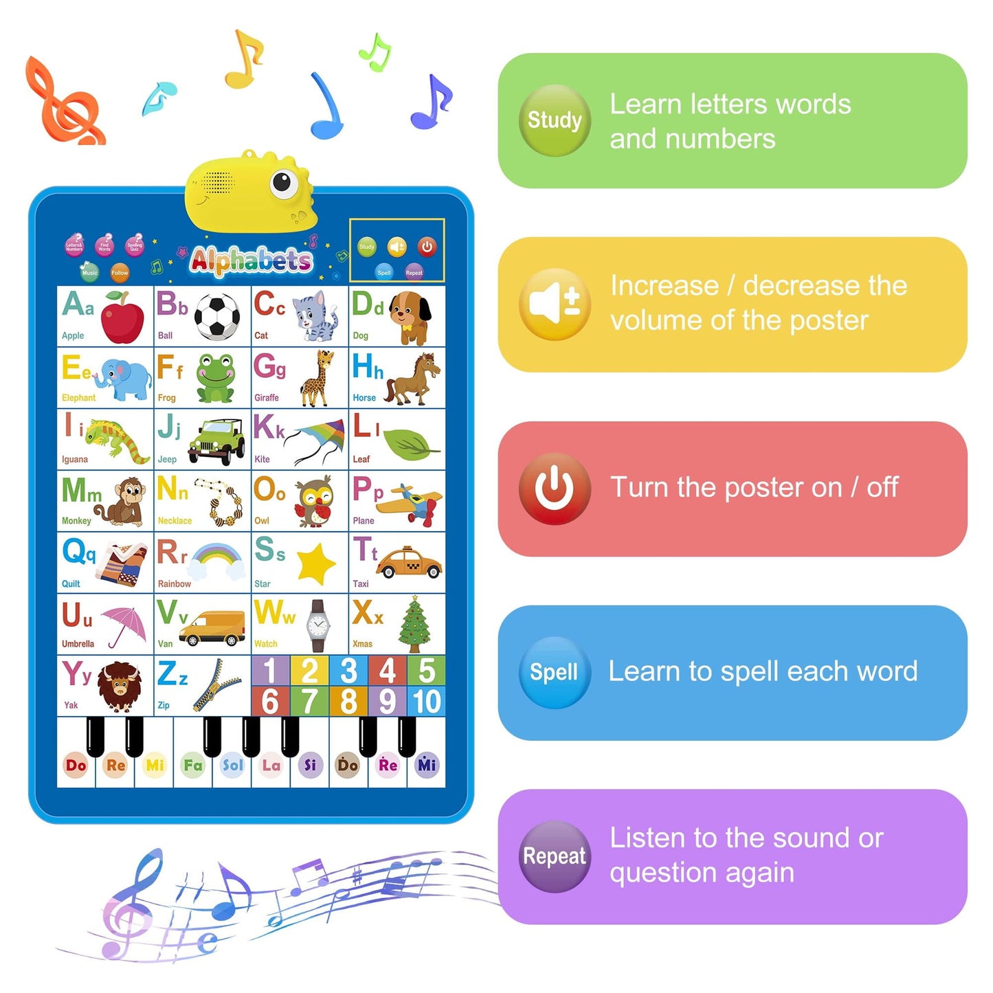 Electronic Alphabet Wall Chart,  Learning Toys for 2 to 4 Years